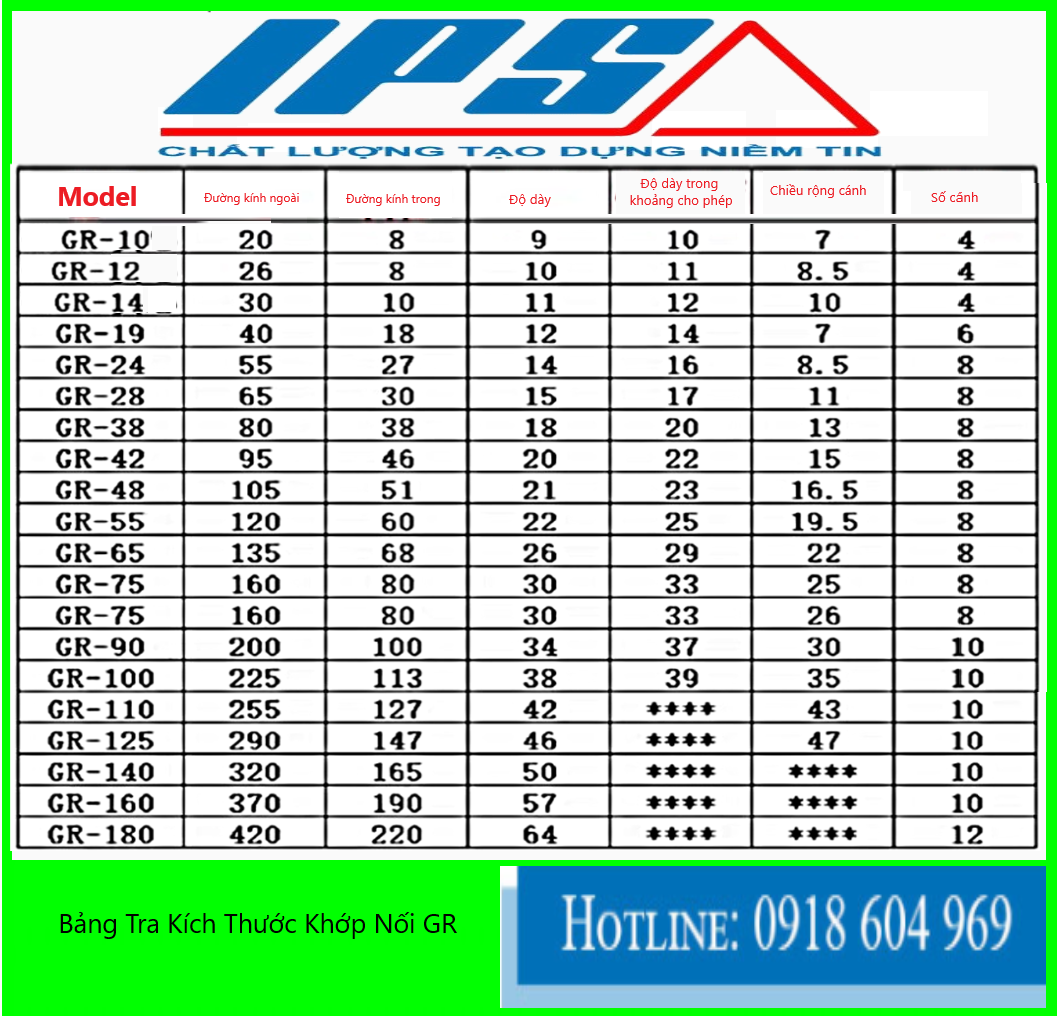 Khớp Nối GR(8).p